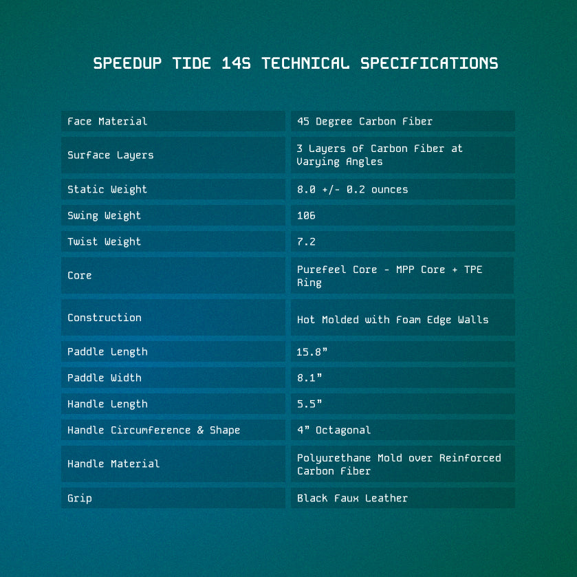 Speedup Tide 14mm (All Shapes) PRE-ORDER